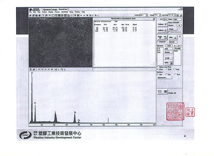 PH酸鹼值檢測分析報告