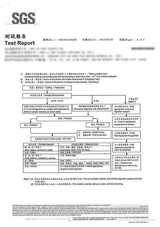 安安環保紙尿褲SGS檢驗報告