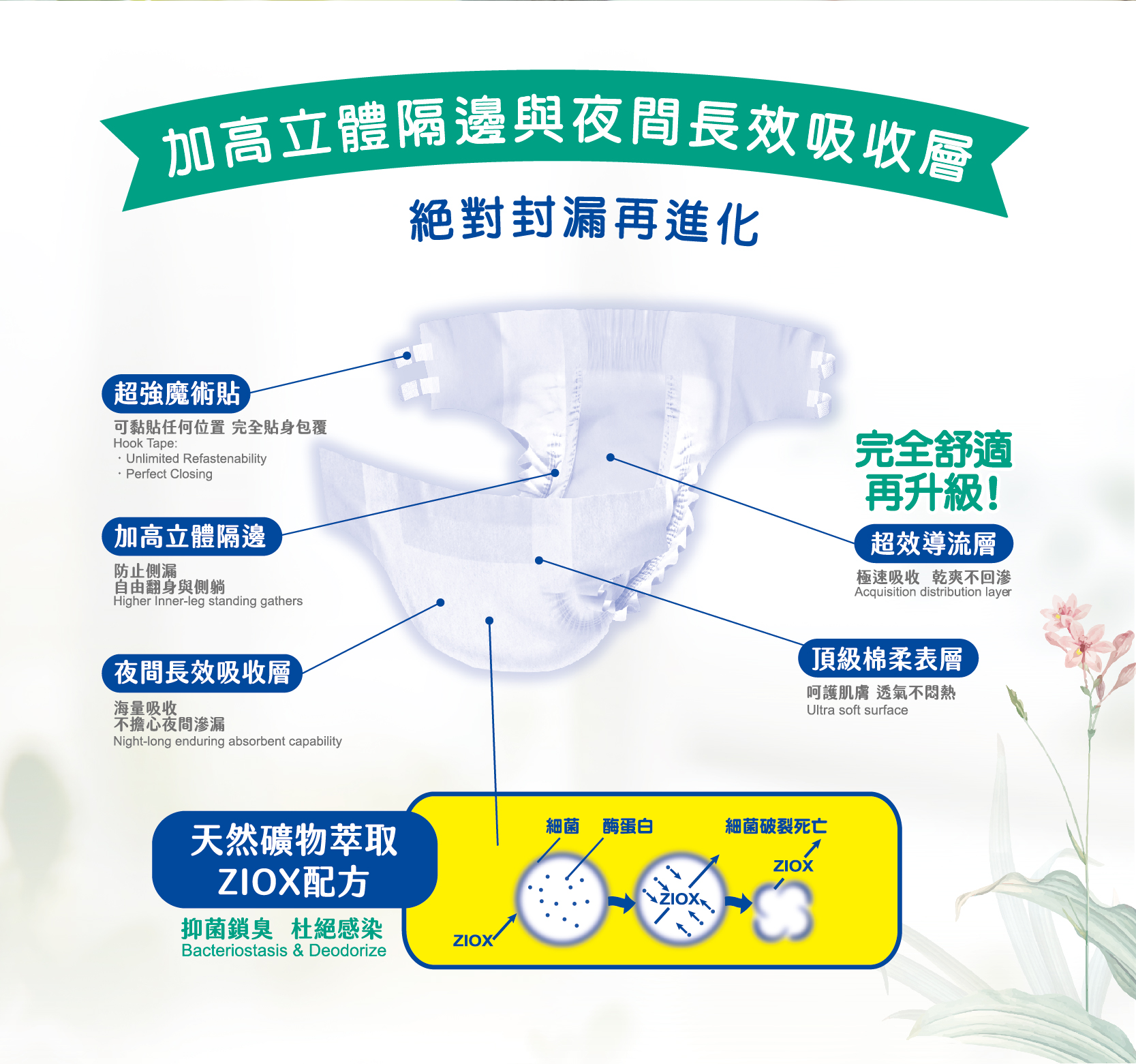 安安環保減塑紙尿褲商說圖 3