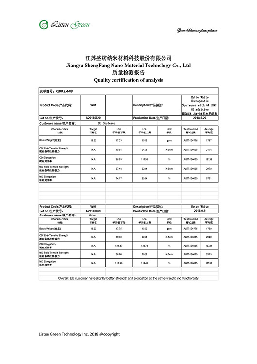 尿布不織布測試報告