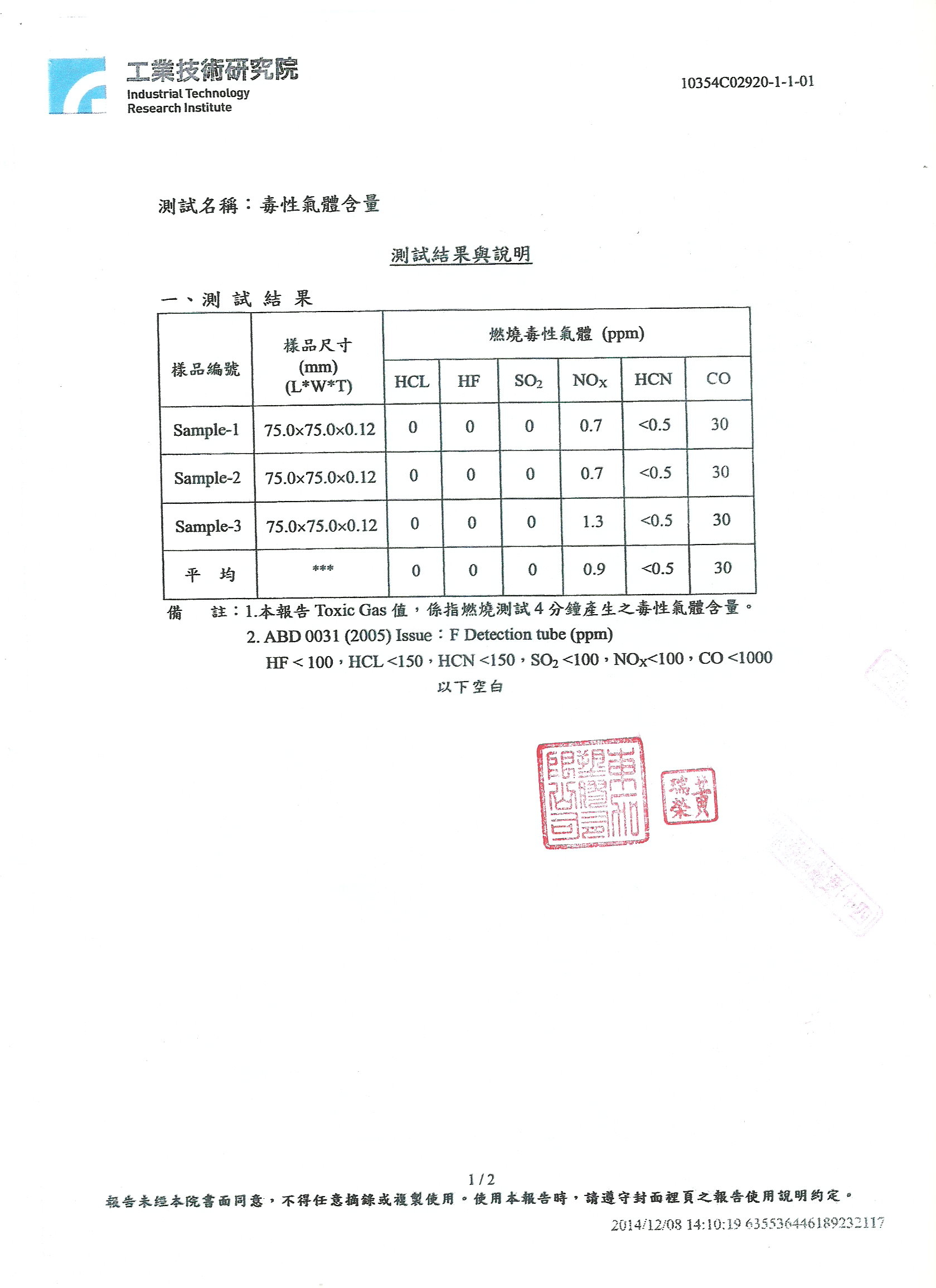 產品燃燒無毒檢測報告