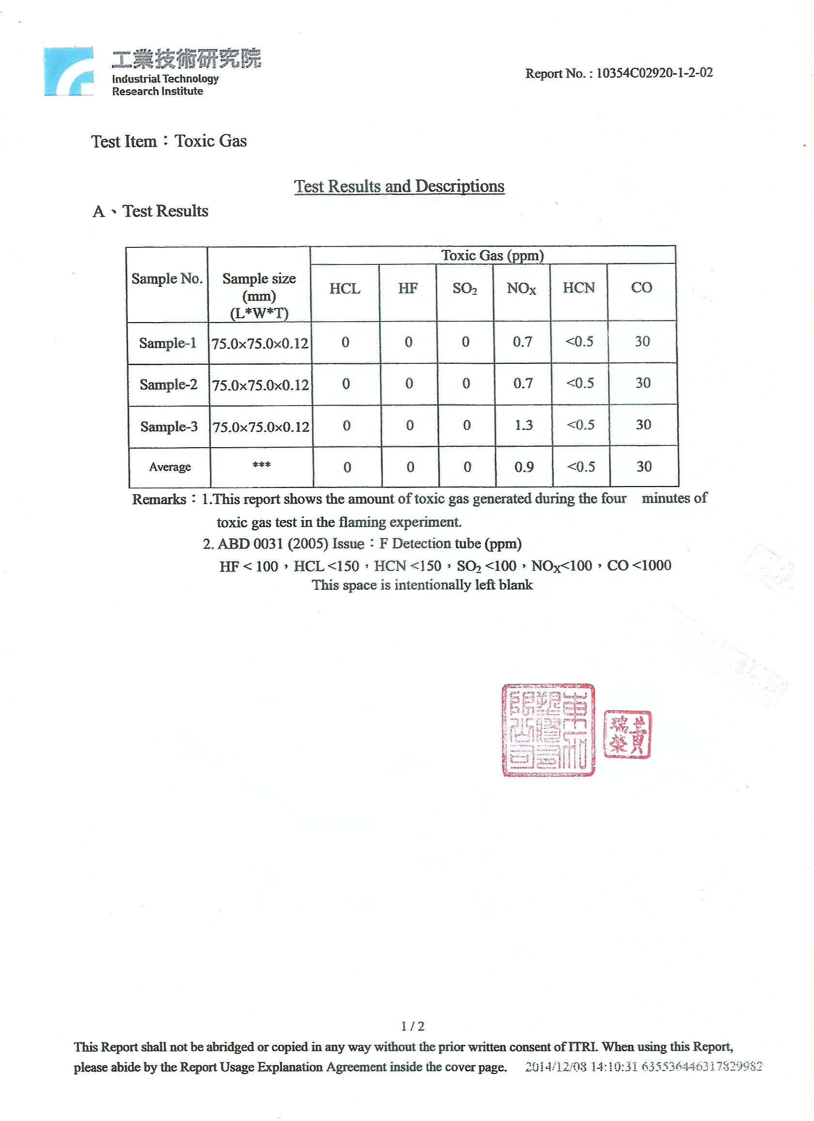 產品燃燒無毒檢測報告