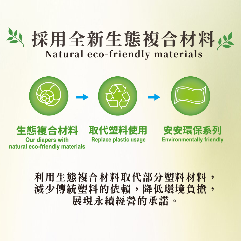 安安 環保減塑看護墊 加大型